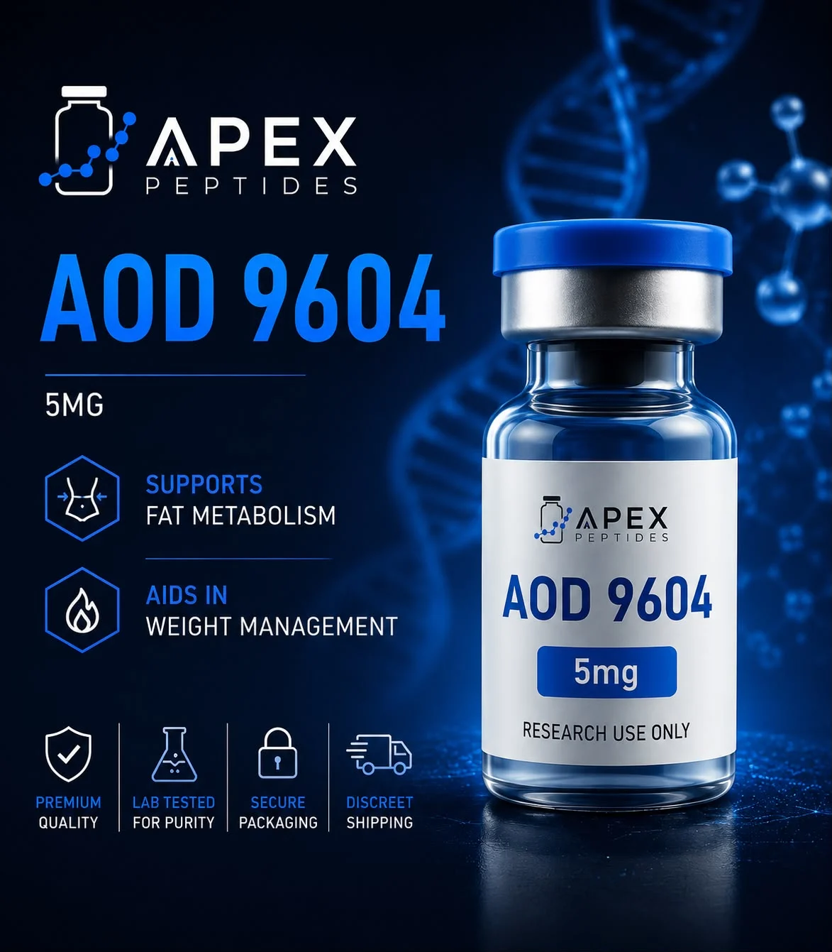 AOD 9604